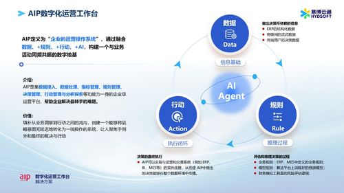 慧博云通閃耀第27屆中國(guó)國(guó)際軟件博覽會(huì)，品牌與技術(shù)雙項(xiàng)殊榮加冕