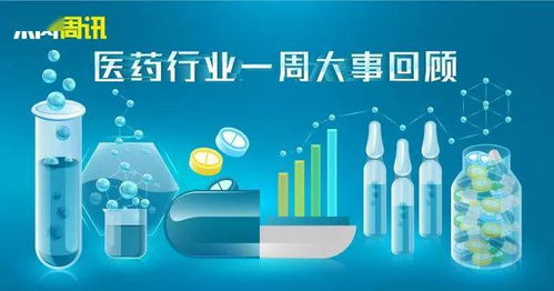 醫(yī)藥行業(yè)風起云涌 龍頭市值登頂，市場格局面臨重塑